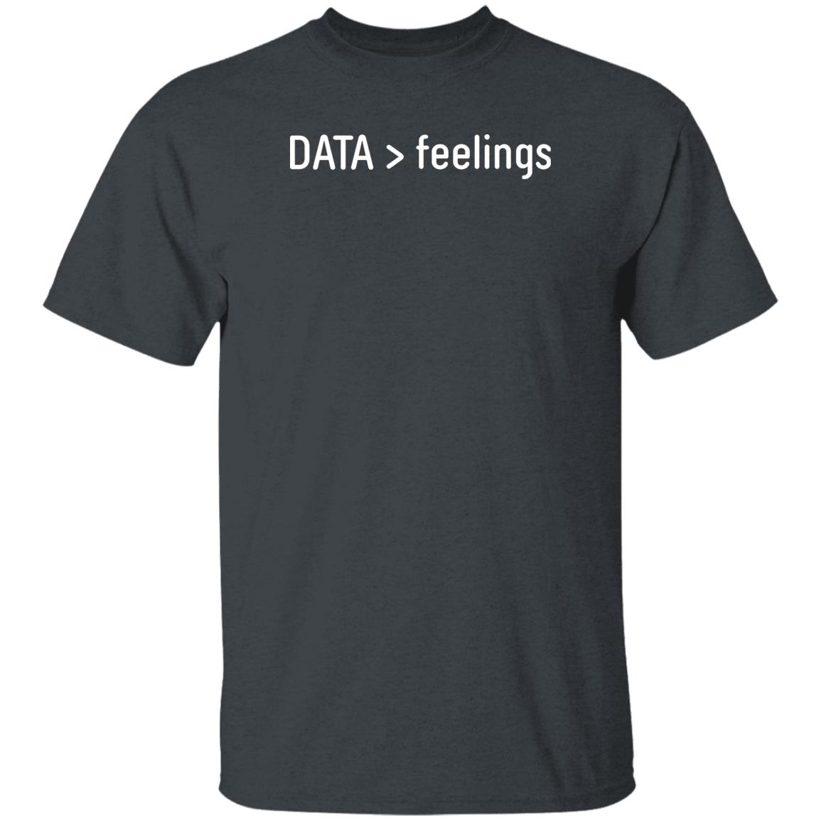 Biolayne Store Data > Feelings Shirt Layne Norton, Phd Data Is Greater Than Feelings Shirt Biolayne Store Data > Feelings Shirt Layne Norton, Phd Data Is Greater Than Feelings Shirt
