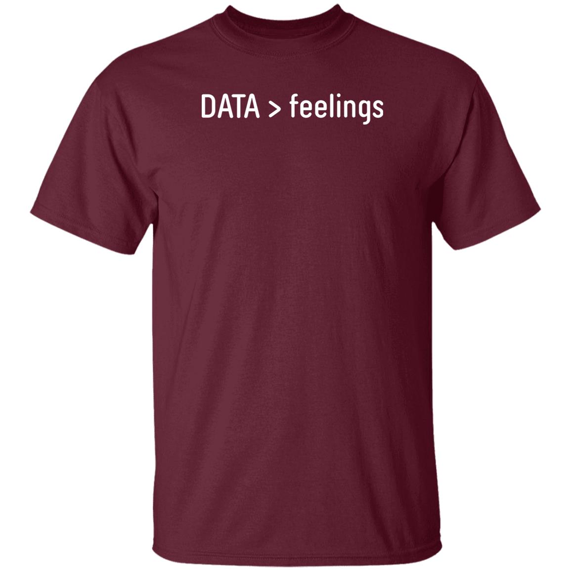 Biolayne Store Data > Feelings Shirt Layne Norton, Phd Data Is Greater Than Feelings Shirt Biolayne Store Data > Feelings Shirt Layne Norton, Phd Data Is Greater Than Feelings Shirt