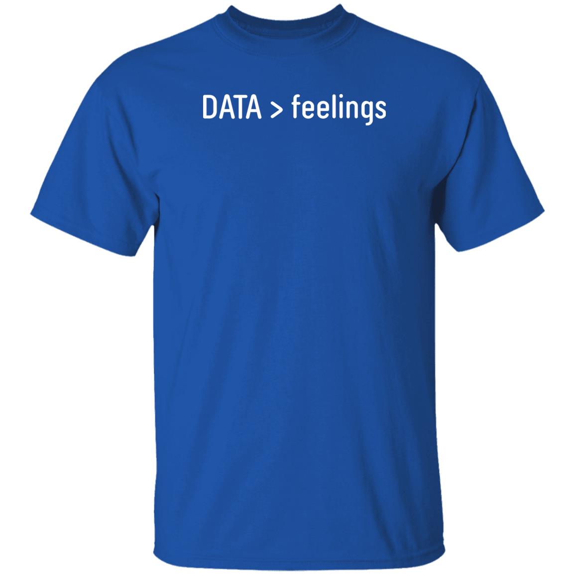 Biolayne Store Data > Feelings Shirt Layne Norton, Phd Data Is Greater Than Feelings Shirt Biolayne Store Data > Feelings Shirt Layne Norton, Phd Data Is Greater Than Feelings Shirt